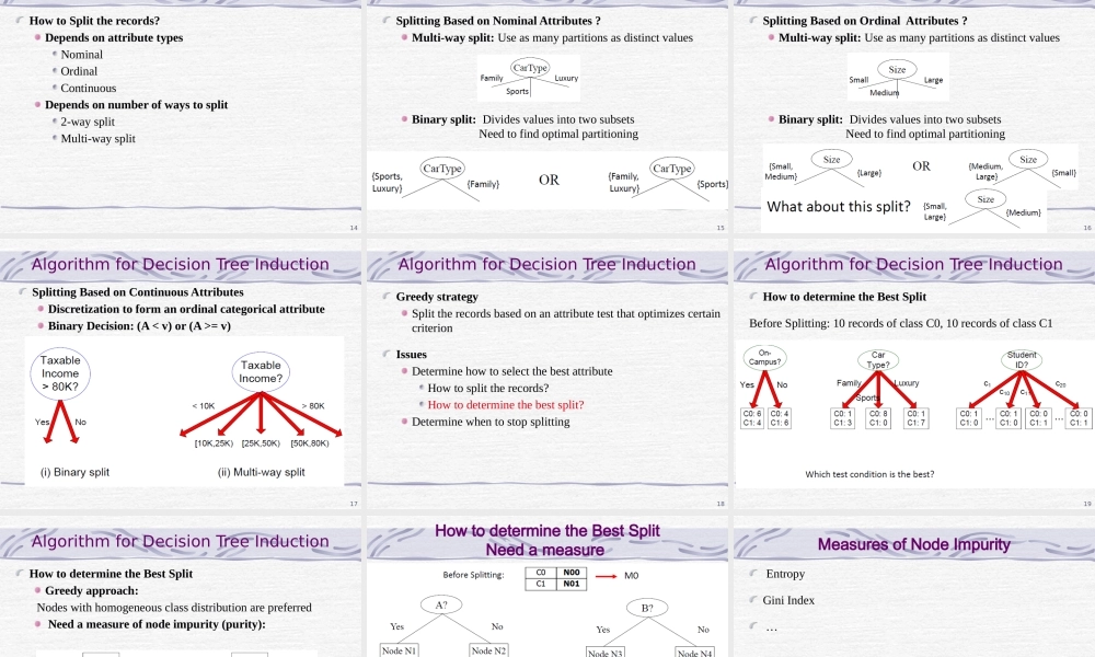 FAFU机器学习06-1 Decision Tree课件