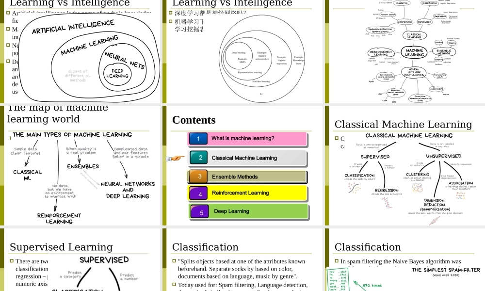 FAFU机器学习03-1-Introduction of Machine Learning课件