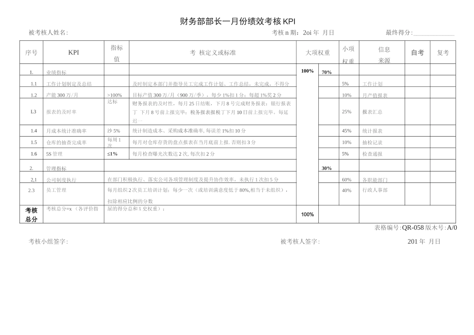 汽车零部件有限公司各部长绩效考核KPI_第2页