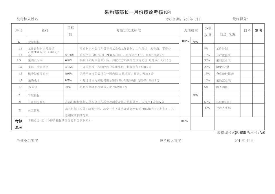 汽车零部件有限公司各部长绩效考核KPI_第3页