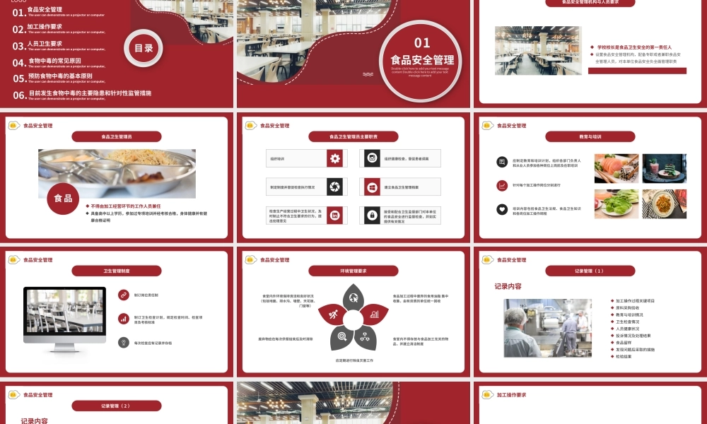 食堂食品安全，卫生知识培训课件