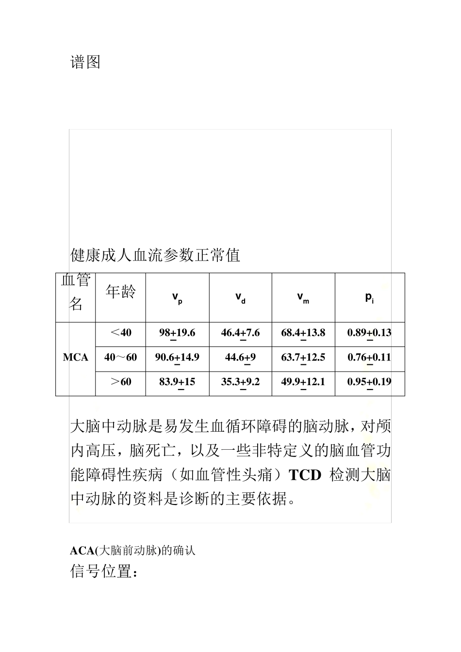 TCD各血管的辨别-位置_第3页
