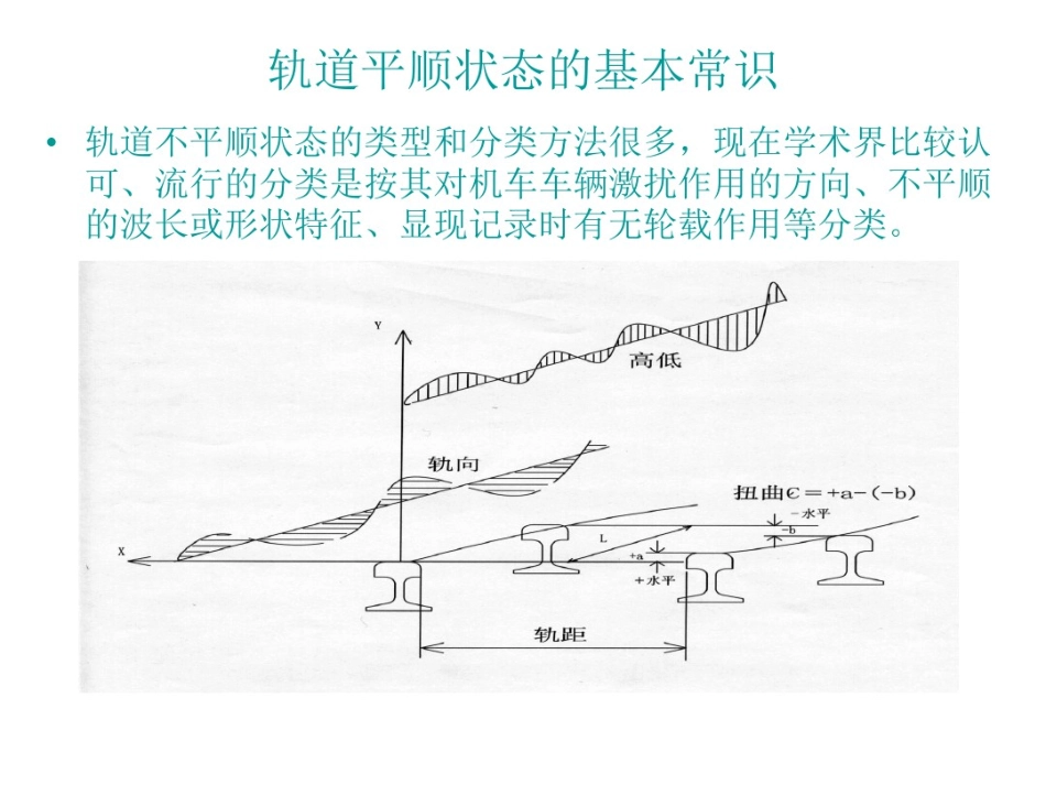 高铁工务铁路添乘轨道控制_第3页