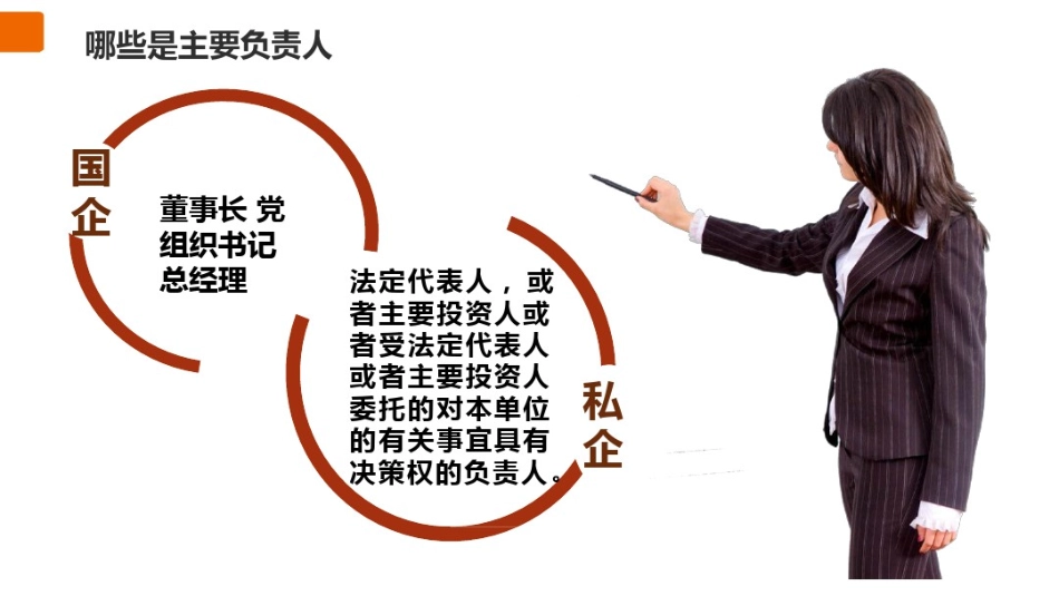 企业主要负责人安全生产“减责”攻略_第3页