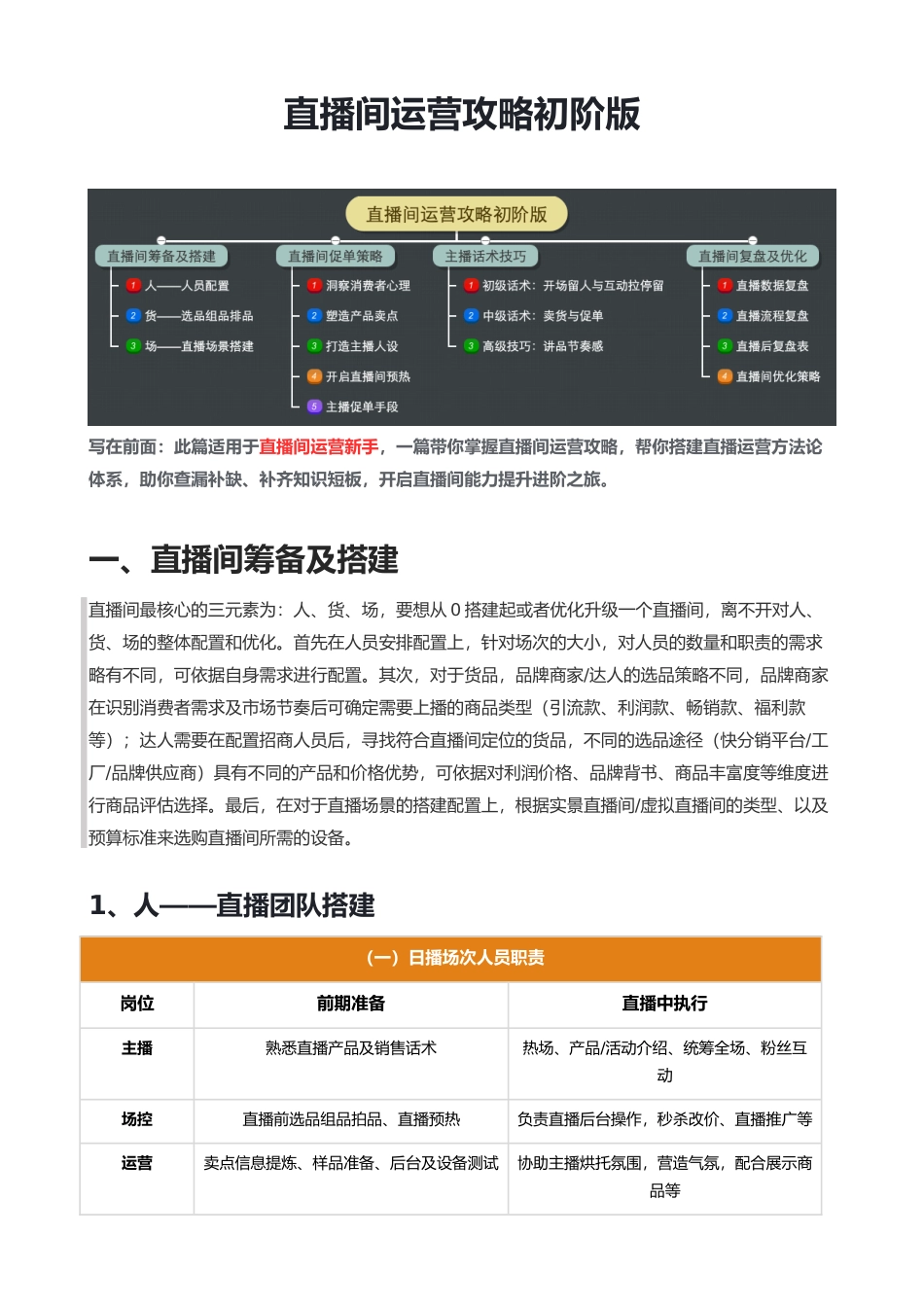 直播间运营攻略初阶版_第1页