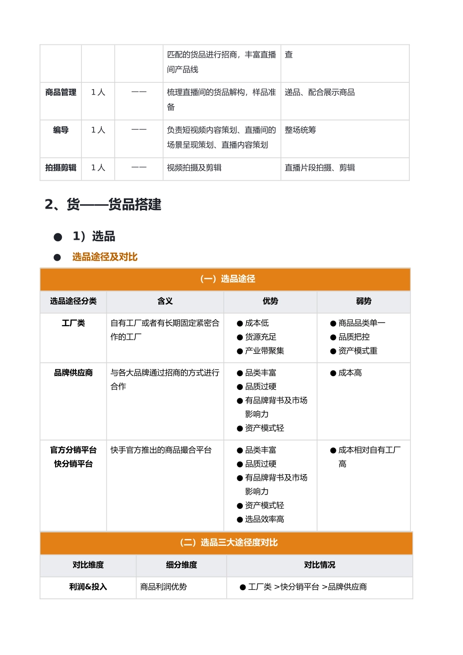 直播间运营攻略初阶版_第3页