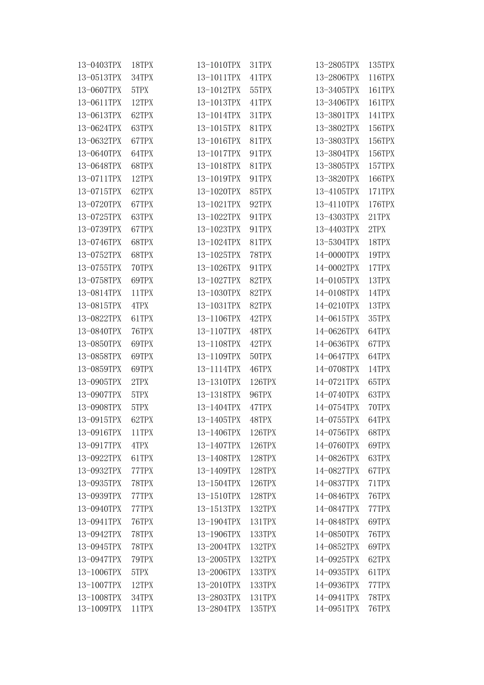 tpx 目录完整文件_第2页