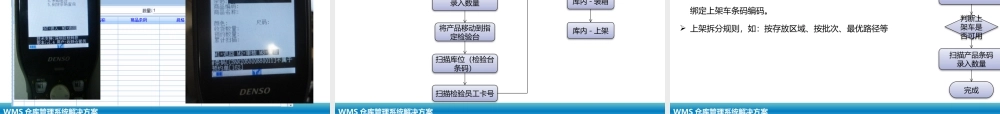 仓库条码化管理解决方案