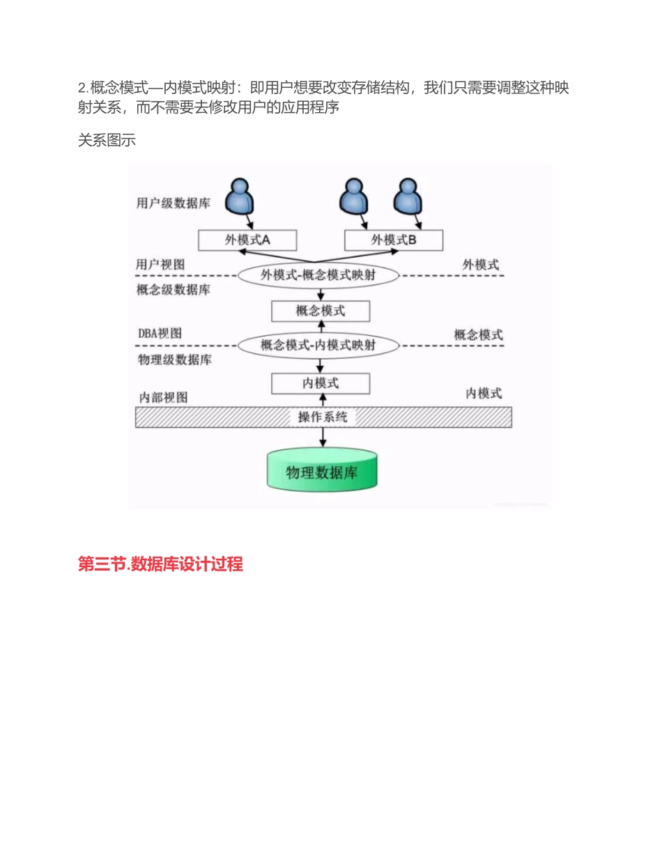 数据库系统(软件设计师备考笔记)_第3页