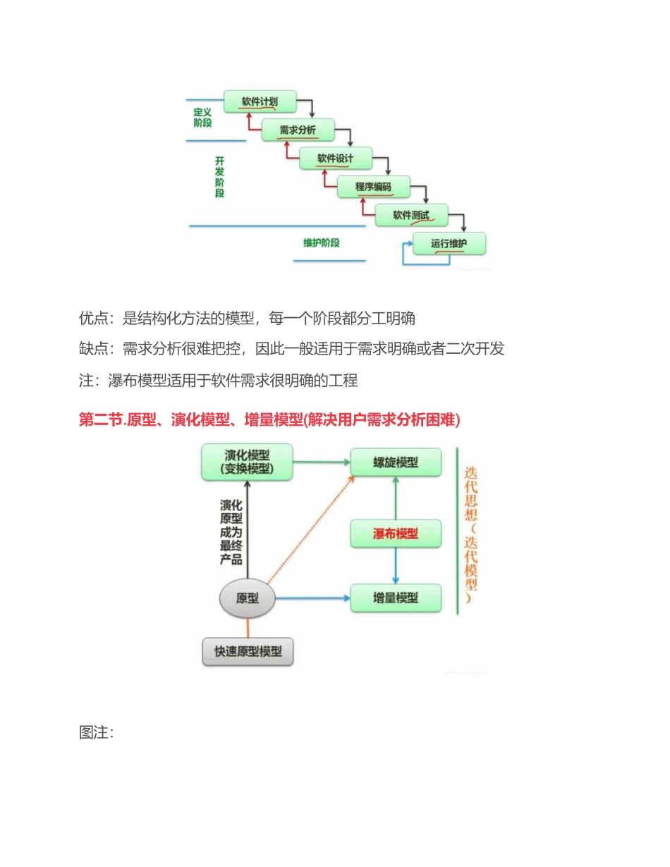 软件工程概述(软件设计师备考笔记)_第2页