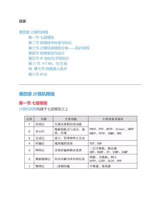 计算机网络(软件设计师备考笔记)