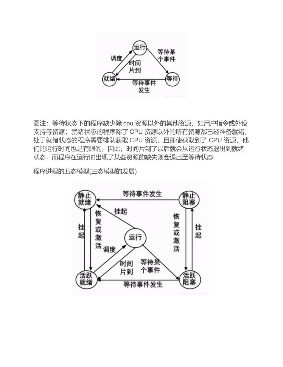 操作系统基本原理(软件设计师备考笔记)_第3页