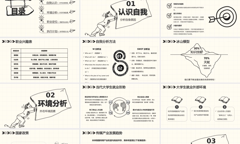 大学生职业生涯规划