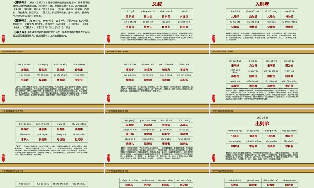 中国文化国学教育之弟子规课件（上）