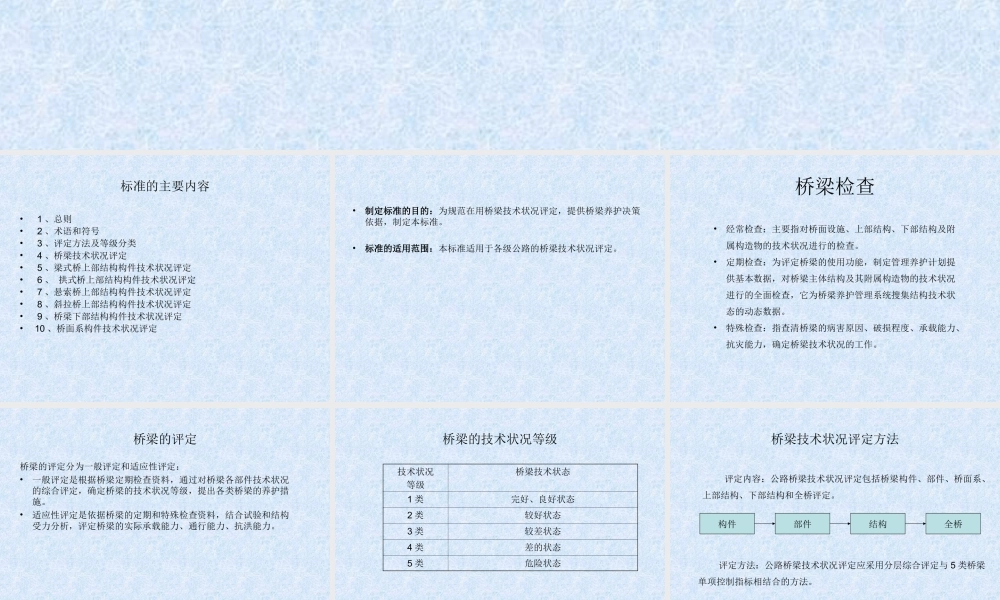 公路桥梁技术状况评定标准