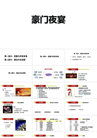 豪门夜宴(建材)