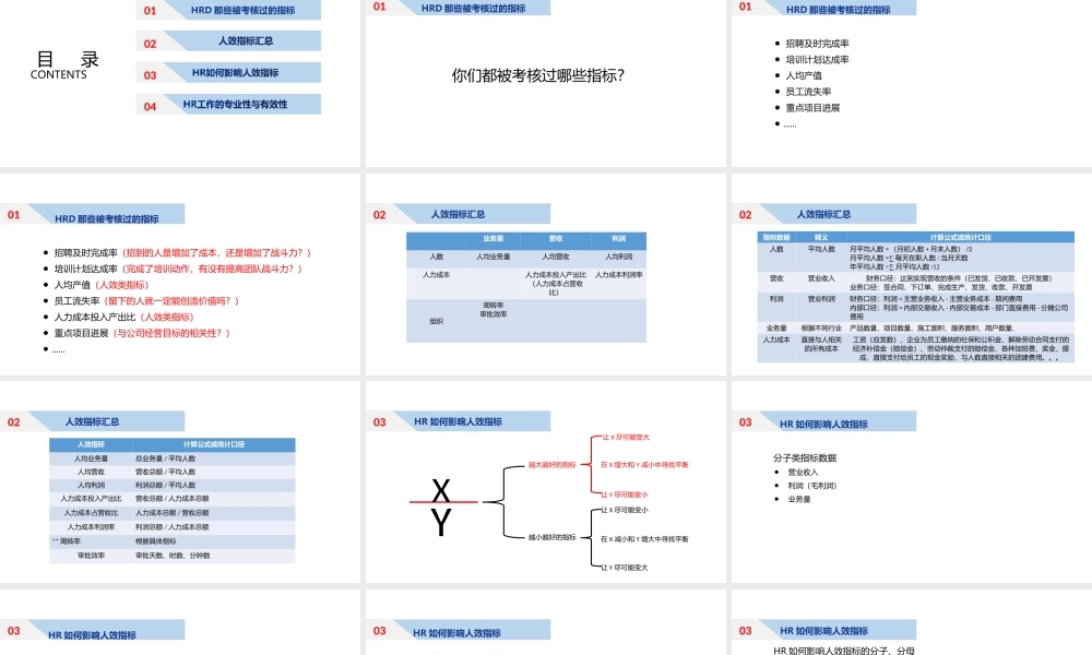 HR应通过哪些方式提升人效