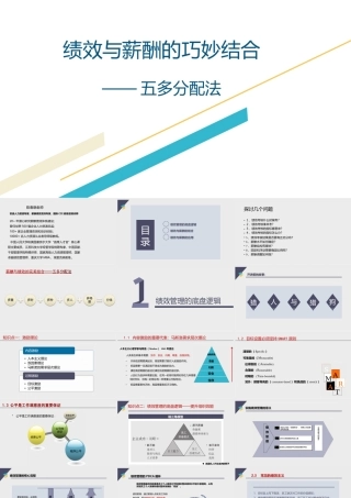 绩效与薪酬的巧妙结合是什么样