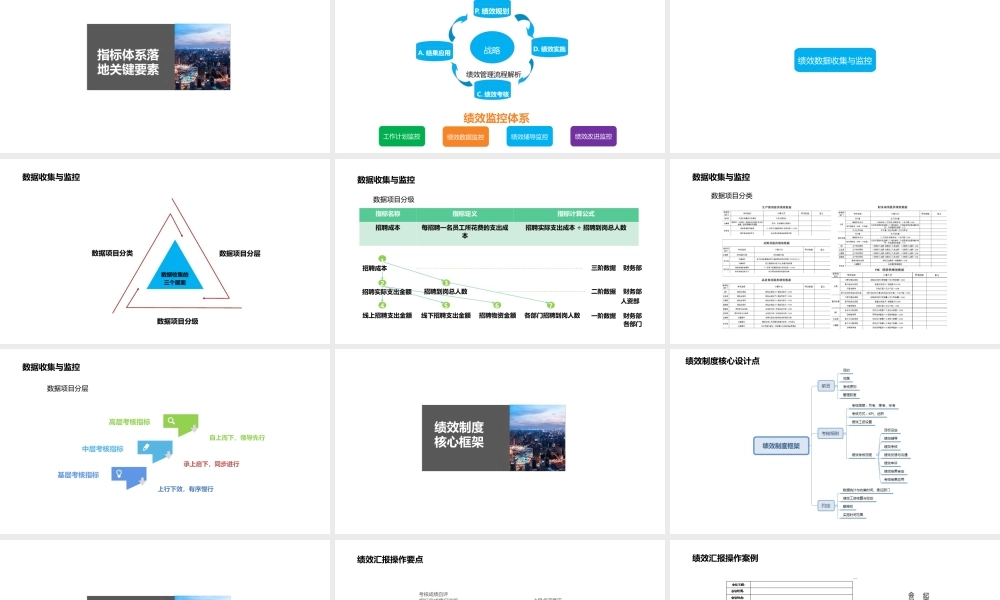 如何有效落地绩效管理体系