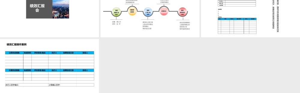 如何有效落地绩效管理体系