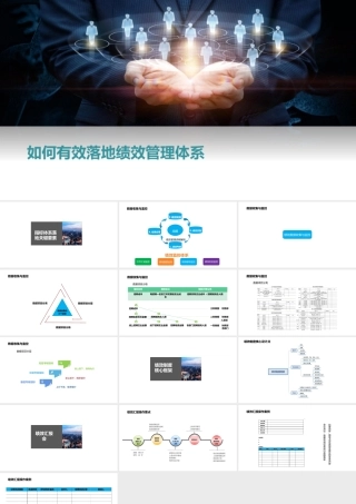 如何有效落地绩效管理体系