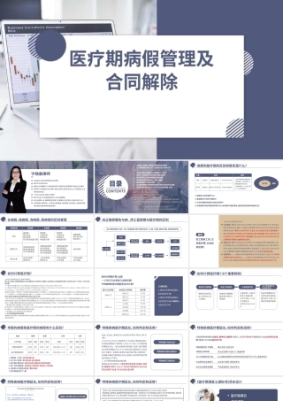 医疗期病假管理及合同解除