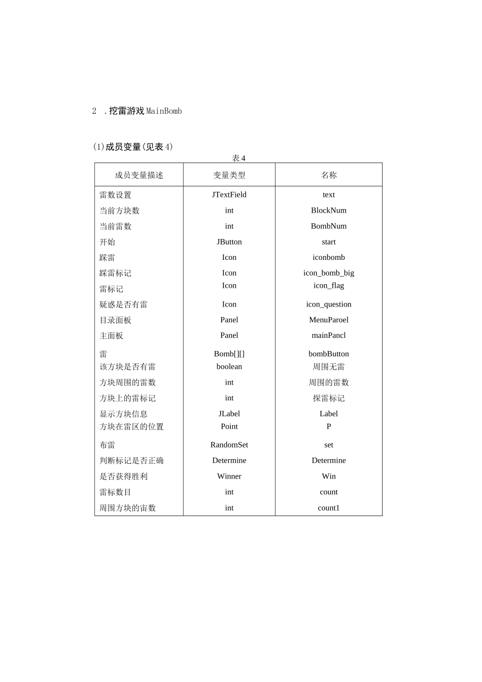 Java应用技术实训报告_第3页