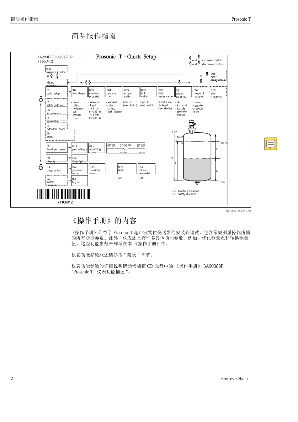 E H超声波液位计FMU30系列说明中文版_第2页