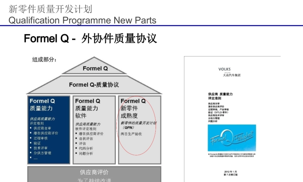 QPN培训---新零件质量开发计划