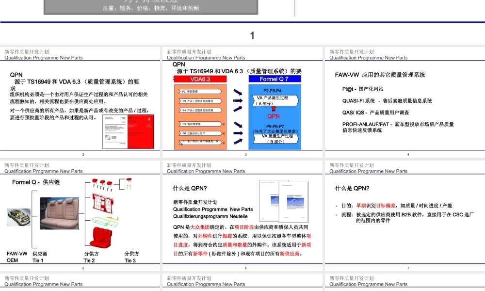 QPN培训---新零件质量开发计划