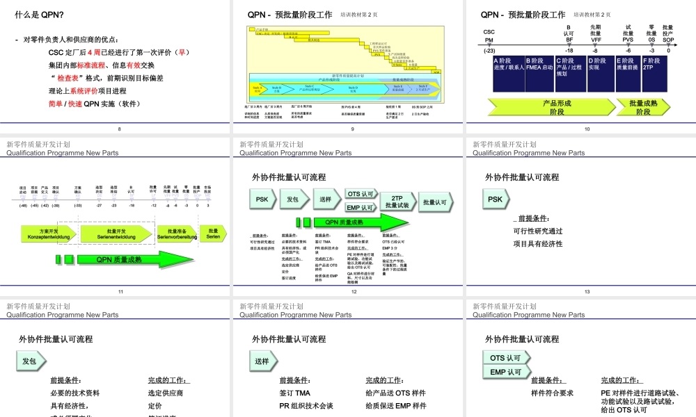 QPN培训---新零件质量开发计划