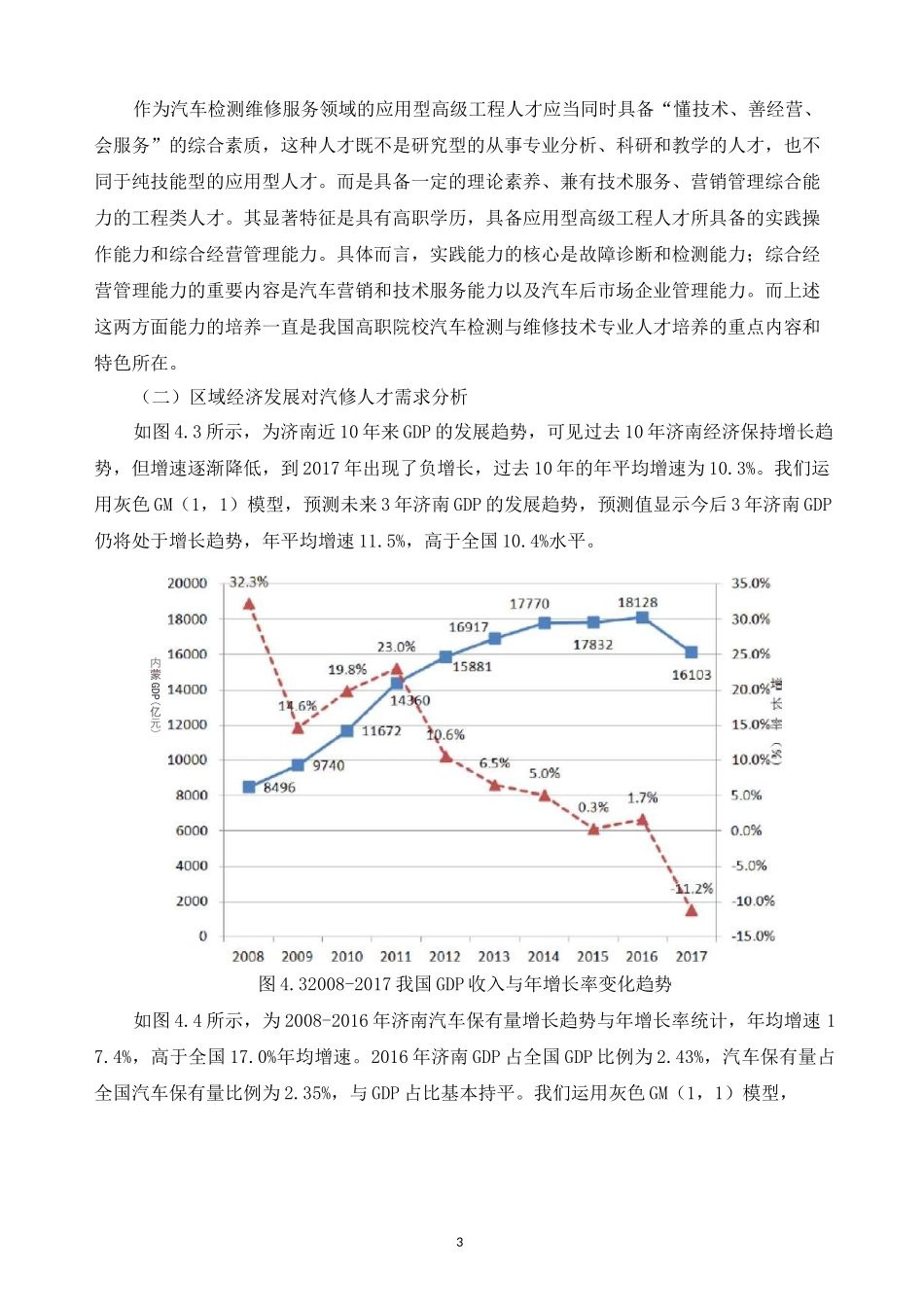 汽修专业设置的必要性和可行性分析报告_第3页
