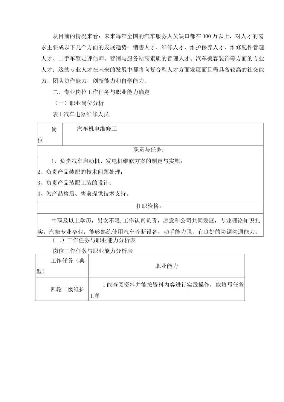 汽车运用与维修专业人才培养模式调研报告_第3页