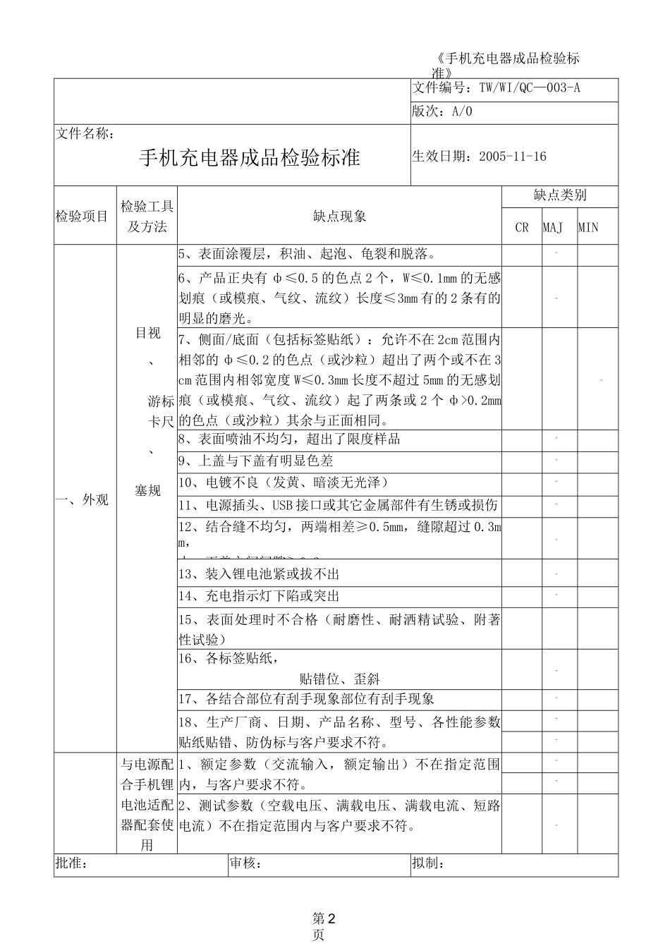 充电器成品检验标准_第2页
