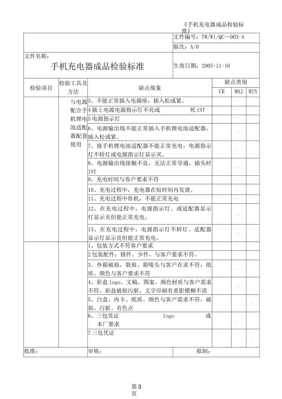充电器成品检验标准_第3页