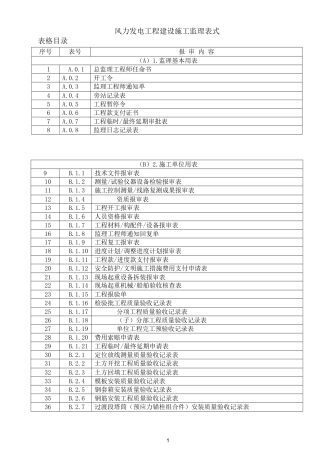 NB-T31084-2016风力发电工程建设施工监理表式