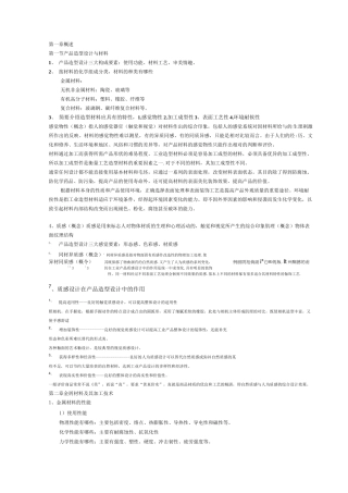 《产品造型材料及工艺》期未考试复习资料10级