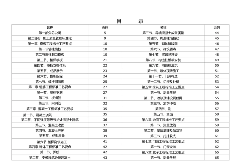 建筑工程施工质量管理标准化手册[详细]_第3页
