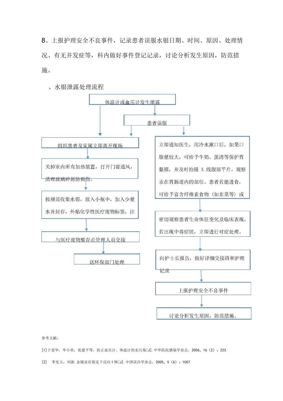 水银泄露处理应急预案及流程_第3页