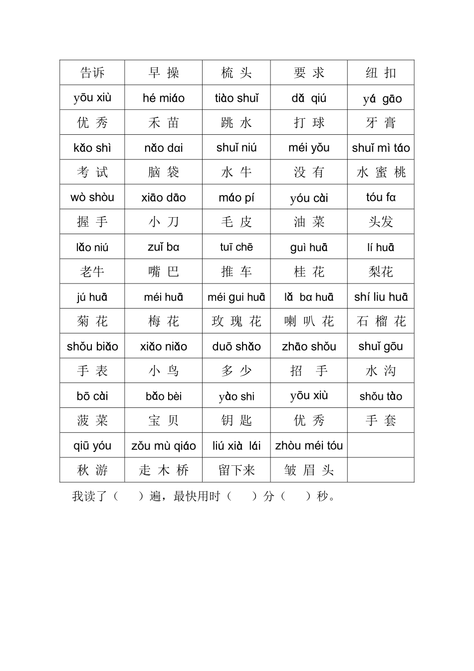 小学拼音练读卷_第3页