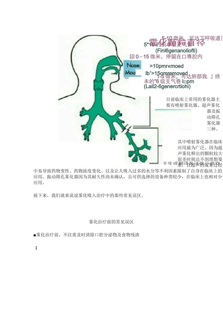 雾化吸入常识_第2页