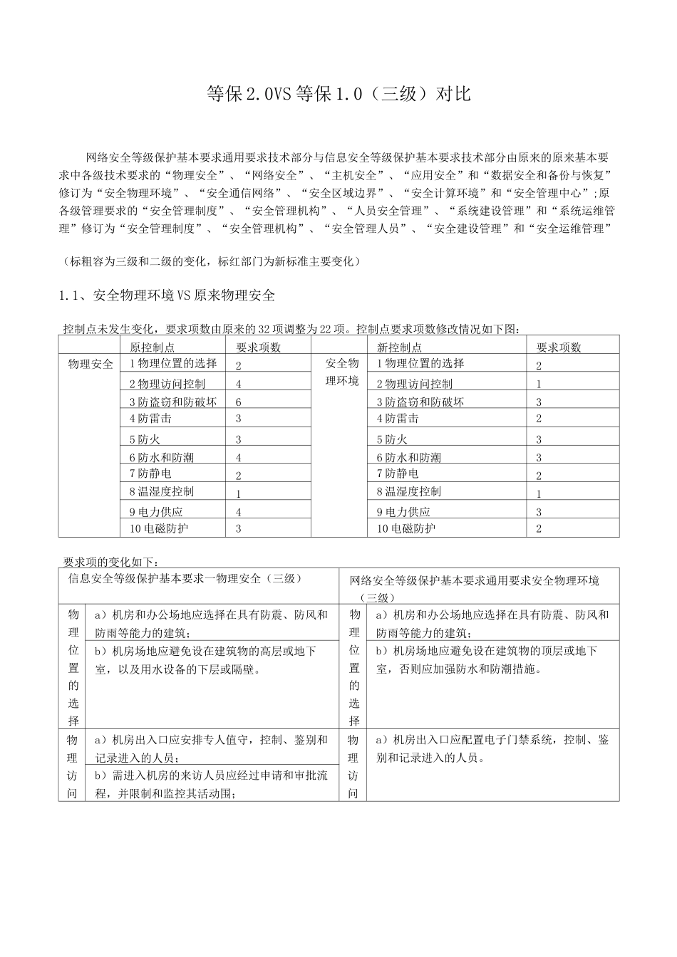 等级保护三级_等保2.0与等保1.0对比_第1页