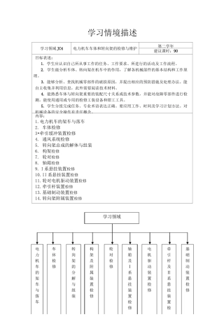 电力机车车体和转向架的检修与维护汇总