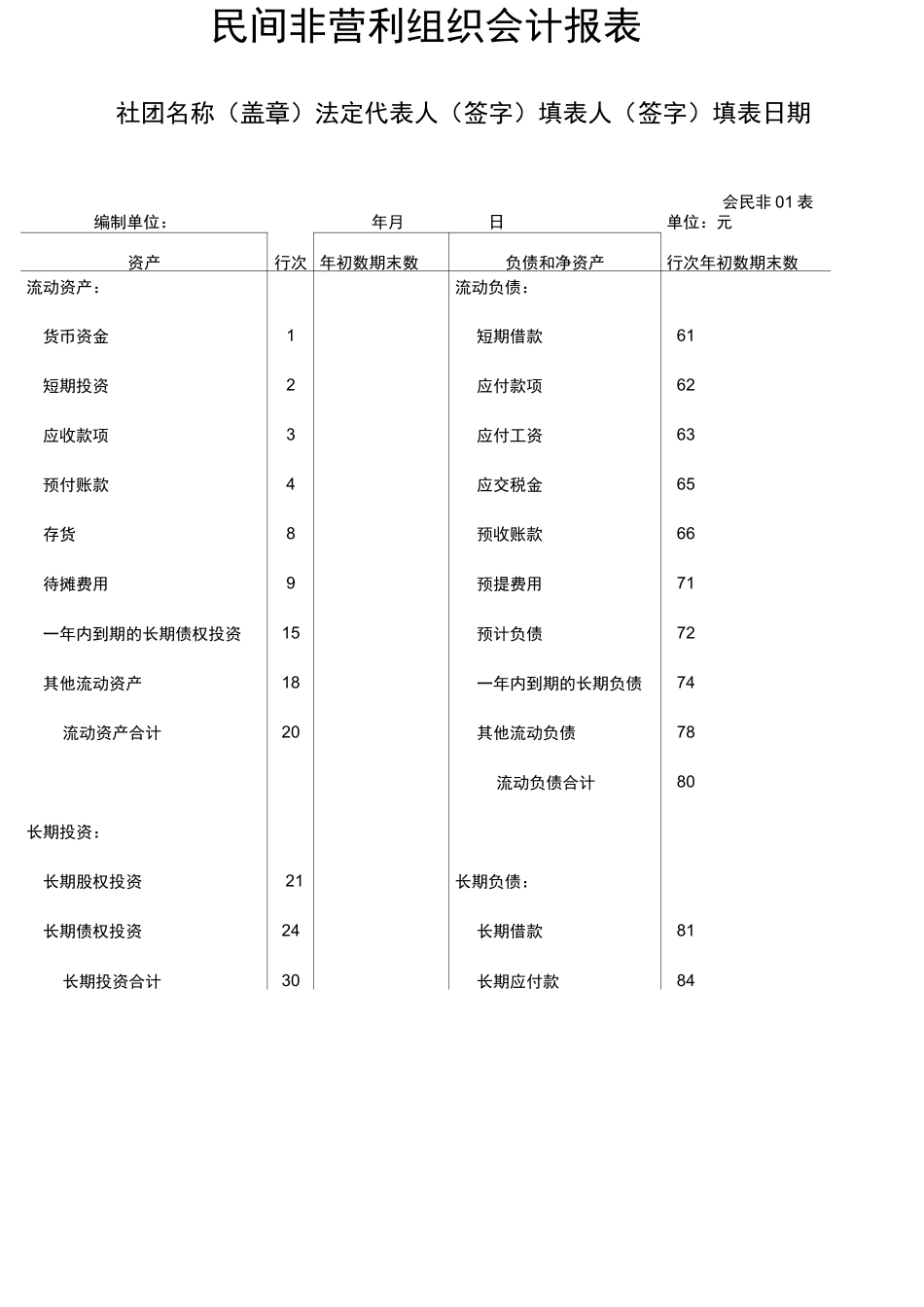 民间非营利组织会计报表_第1页
