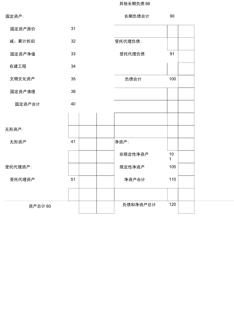 民间非营利组织会计报表_第2页