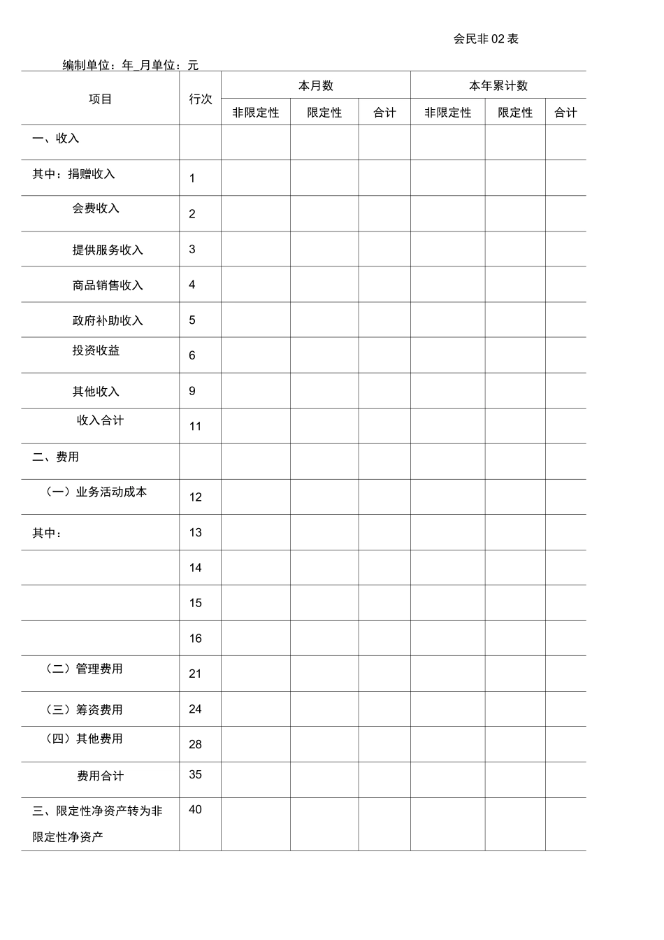 民间非营利组织会计报表_第3页
