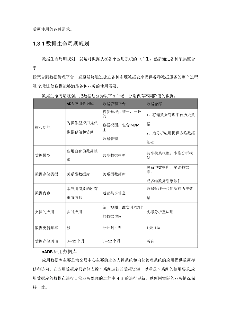 数据管控规范_第3页