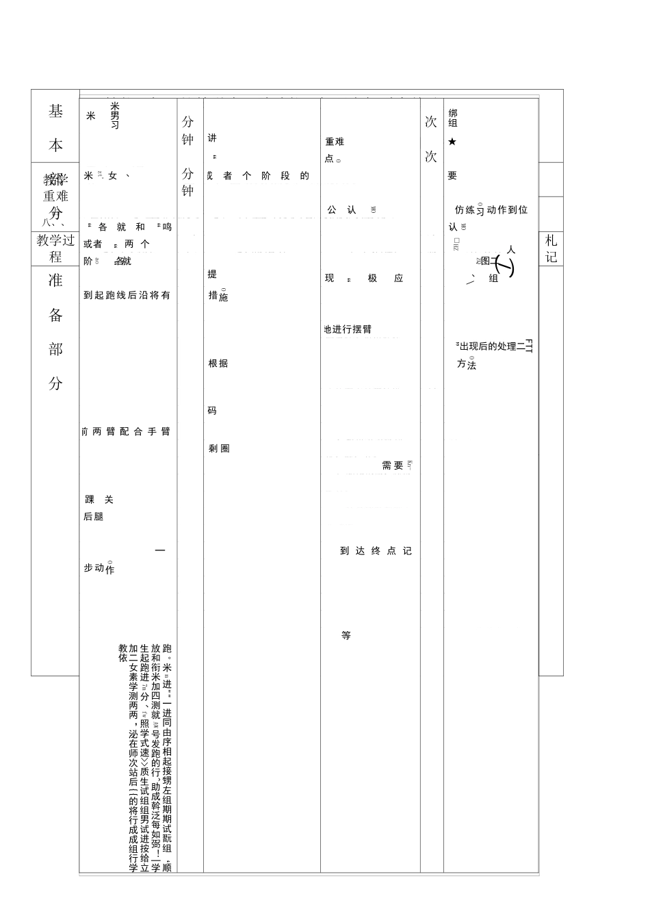 体质健康测试教案_第2页