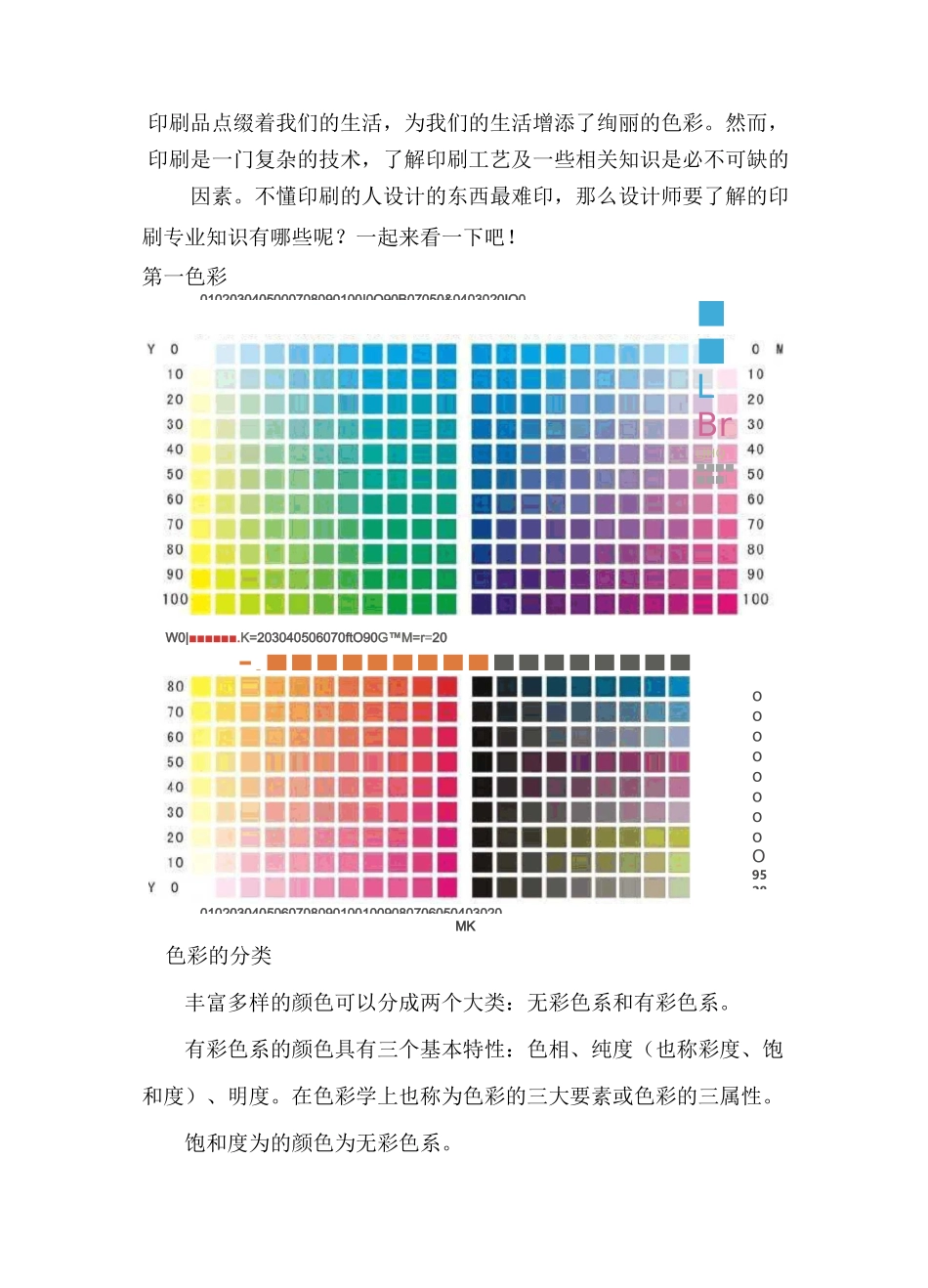 印刷品尺寸 规格  颜色_第1页