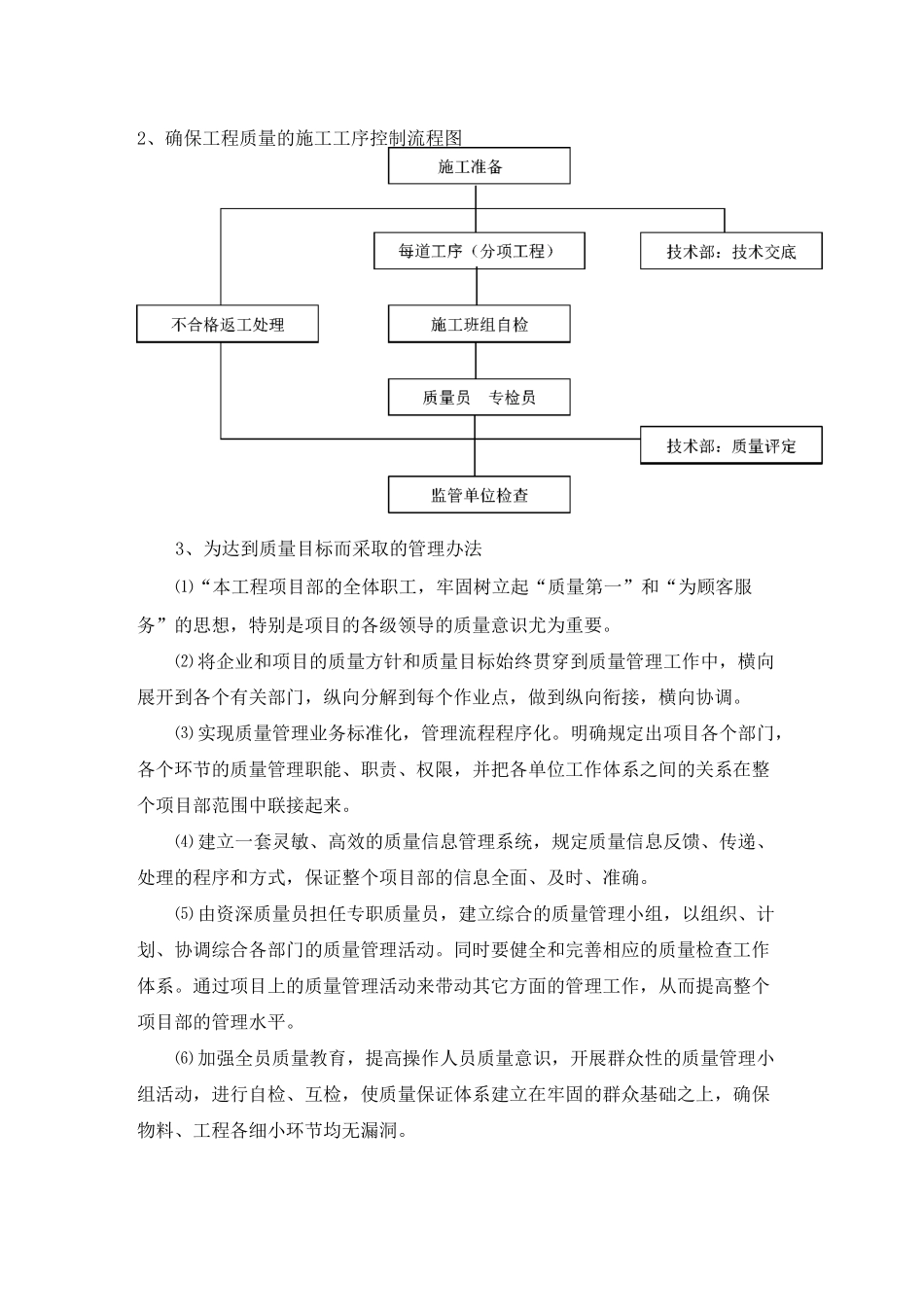 施工质量管理体系及保证措施_第2页